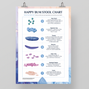Stool Chart